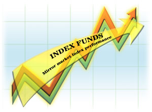 2008 roth ira limits